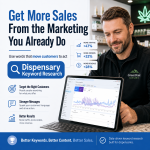 Cannabis Marketing Keywords Dispensary SEO Content Strategy Customer Search Intent Sales