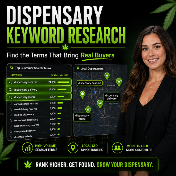 Dispensary Search Terms High Intent Cannabis Keywords Local SEO Buyer Search Queries Preview of a dispensary keyword research report displaying top customer search volumes, local map pins, and high-intent buyer terms.