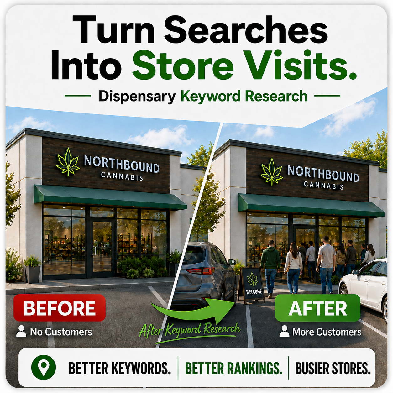 Local dispensary SEO keywords connecting Google search traffic with cannabis store visits and foot traffic