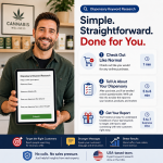 Cannabis Dispensary Keyword Research SEO Strategy Local Search Marketing Report