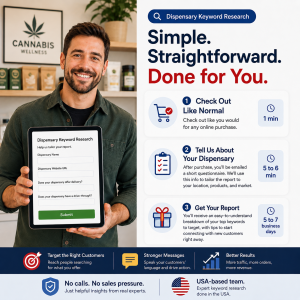 Process infographic with a smiling dispensary manager holding a tablet questionnaire, illustrating a 3 step timeline for done for you keyword research.