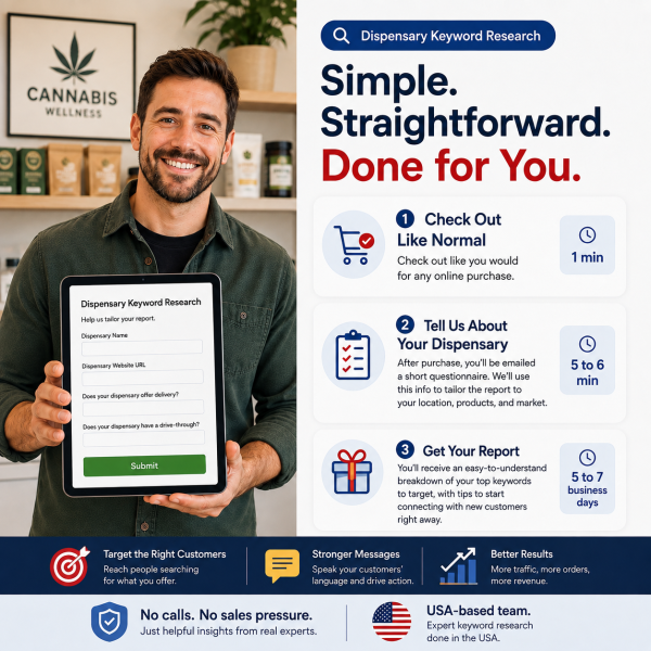 Cannabis Dispensary Keyword Research SEO Strategy Local Search Marketing Report Process infographic with a smiling dispensary manager holding a tablet questionnaire, illustrating a 3 step timeline for done for you keyword research.