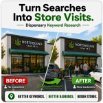Local Dispensary SEO Keywords Google Search Traffic Cannabis Store Visits Foot Traffic