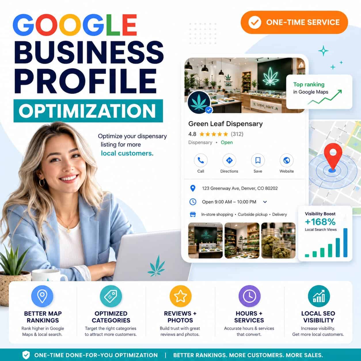 Google Business Profile Optimization